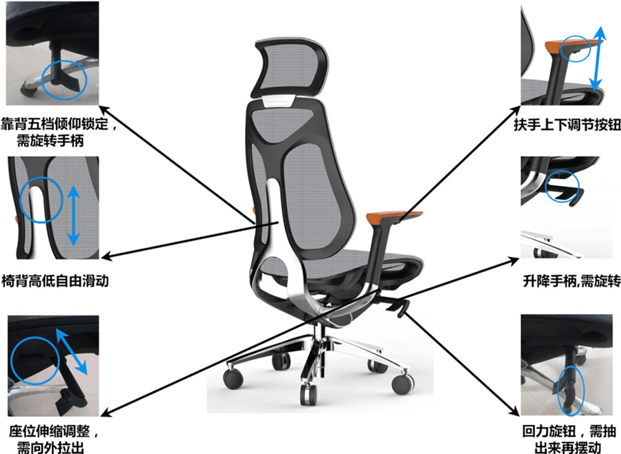 高端人体工学椅-GTOVE功能详情图